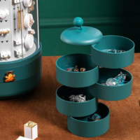 Boite-a-bijoux-360-dimension-rotation