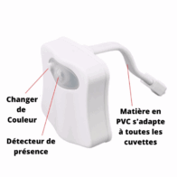 Matiere-en-PVC-sadapte-a-toutes-les-cuvettes