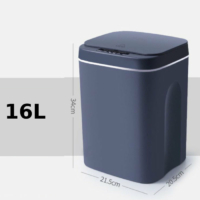 Smart poubelle EcoSensor